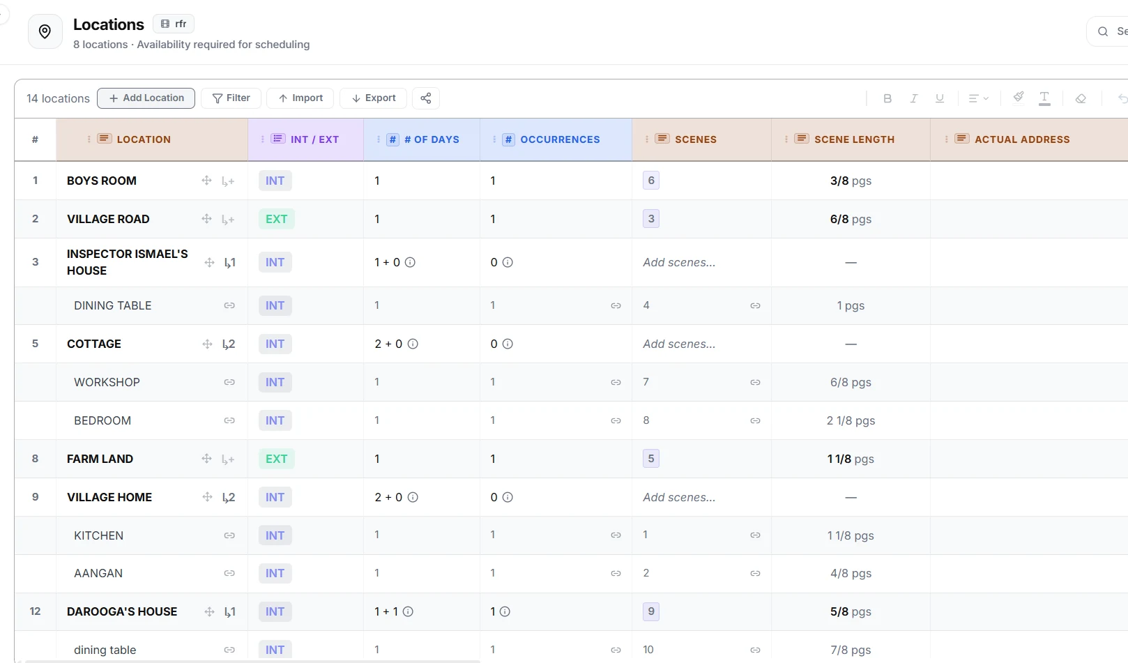 Locations table with Copilot insights